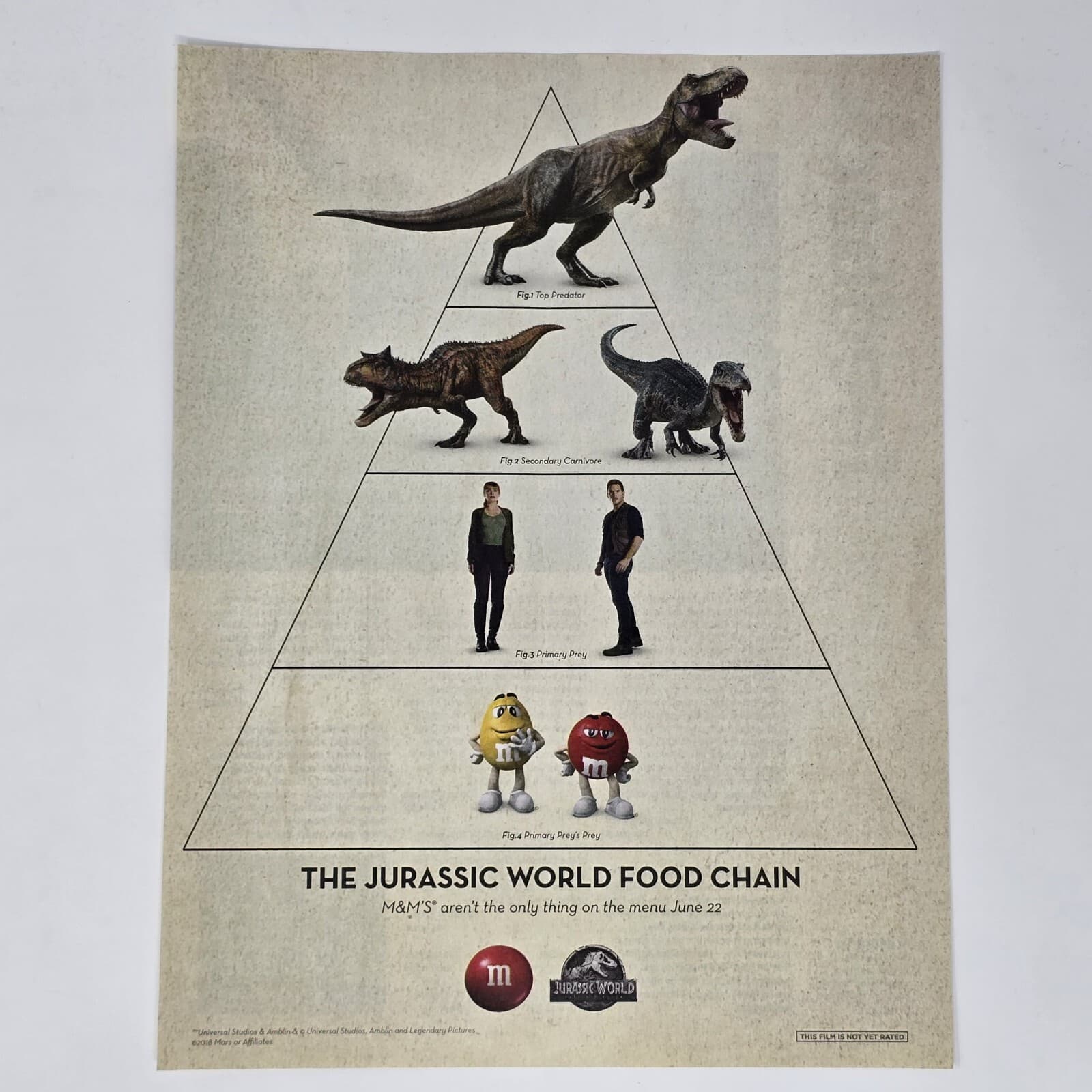 Jurassic World M&Ms Food Chain Print Ad/Poster Official Promo Art