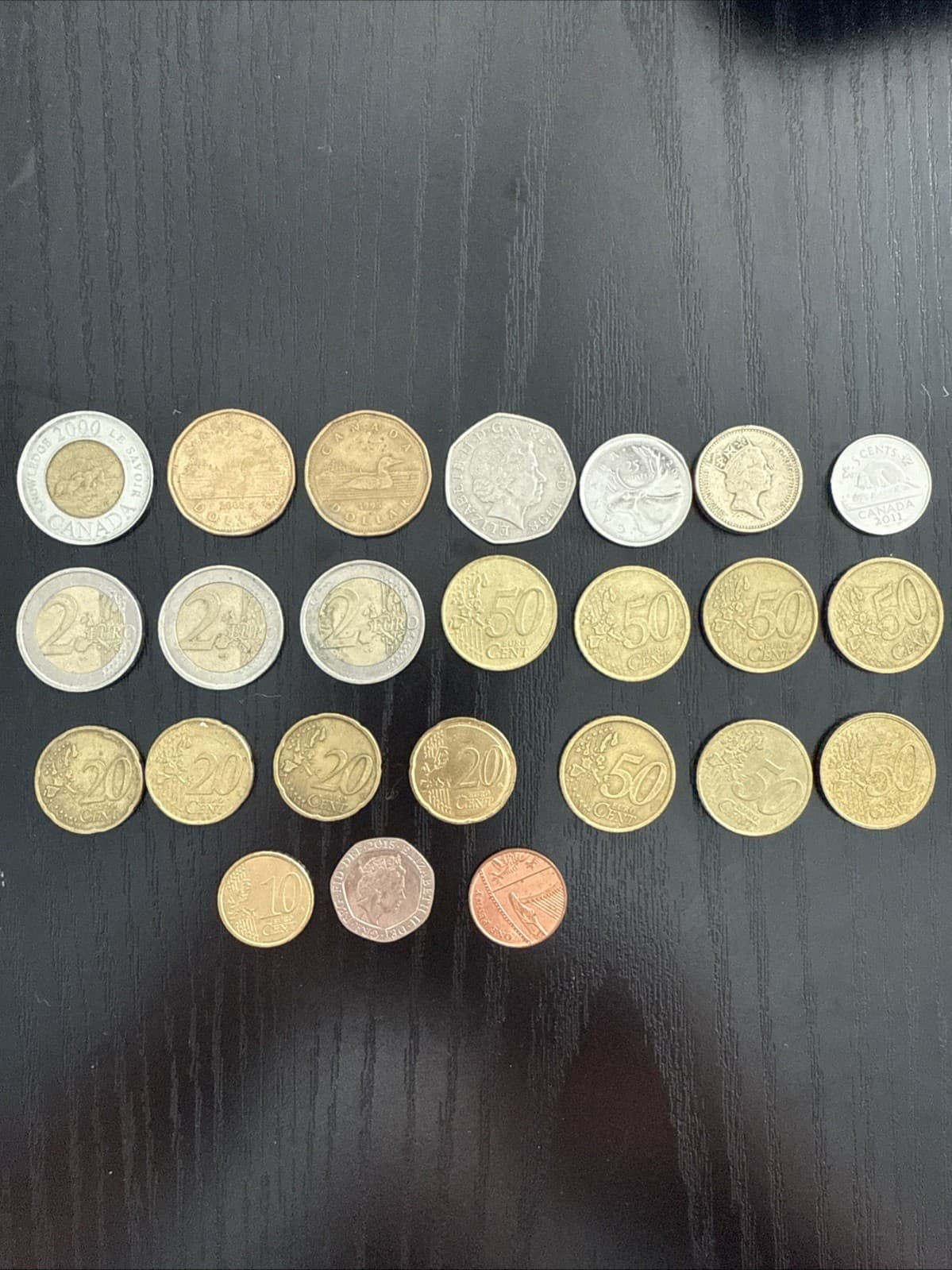 Miscellaneous European and Canadian Coins