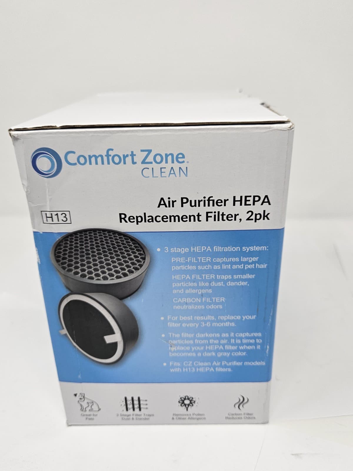 Comfort Zone Clean HEPA Filter CZAPH132 W Charcoal Pre-Filter Sealed Free Ship