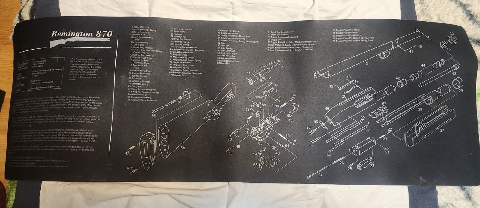 Remington 870 Schematic Mouse Pad